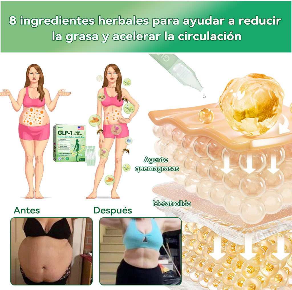 𝐓𝐢𝐞𝐧𝐝𝐚 𝐎𝐟𝐢𝐜𝐢𝐚𝐥 | 𝐇𝑯𝐕𝐁® 👩‍⚕️ 𝑮𝙇𝙋-𝟏 𝐒𝐨𝐥𝐮𝐜𝐢ó𝐧 𝐎𝐫𝐚𝐥 𝟔-𝐞𝐧-𝟏 (𝟏 𝐝𝐨𝐬𝐢𝐬 𝐚𝐥 𝐝í𝐚, 𝐜𝐚𝐦𝐛𝐢𝐨𝐬 𝐯𝐢𝐬𝐢𝐛𝐥𝐞𝐬 𝐞𝐧 𝟕 𝐝í𝐚𝐬) ✅ 𝐏𝐮𝐞𝐝𝐞 𝐚𝐲𝐮𝐝𝐚𝐫 𝐜𝐨𝐧 𝐨𝐛𝐞𝐬𝐢𝐝𝐚𝐝, 𝐬𝐚𝐥𝐮𝐝 𝐜𝐚𝐫𝐝𝐢𝐨𝐯𝐚𝐬𝐜𝐮𝐥𝐚𝐫, 𝐜𝐨𝐧𝐭𝐫𝐨𝐥 𝐝𝐞 𝐥𝐚 𝐝𝐢𝐚𝐛𝐞𝐭𝐞𝐬, 𝐚𝐩𝐧𝐞𝐚 𝐝𝐞𝐥 𝐬𝐮𝐞ñ𝐨, 𝐬𝐚𝐥𝐮𝐝 𝐚𝐫𝐭𝐢𝐜𝐮𝐥𝐚𝐫 𝐲 𝐦á𝐬
