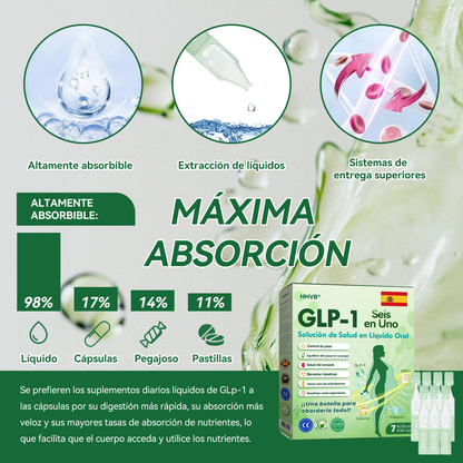 𝐓𝐢𝐞𝐧𝐝𝐚 𝐎𝐟𝐢𝐜𝐢𝐚𝐥 | 𝐇𝑯𝐕𝐁® 👩‍⚕️ 𝑮𝙇𝙋-𝟏 𝐒𝐨𝐥𝐮𝐜𝐢ó𝐧 𝐎𝐫𝐚𝐥 𝟔-𝐞𝐧-𝟏 (𝟏 𝐝𝐨𝐬𝐢𝐬 𝐚𝐥 𝐝í𝐚, 𝐜𝐚𝐦𝐛𝐢𝐨𝐬 𝐯𝐢𝐬𝐢𝐛𝐥𝐞𝐬 𝐞𝐧 𝟕 𝐝í𝐚𝐬) ✅ 𝐏𝐮𝐞𝐝𝐞 𝐚𝐲𝐮𝐝𝐚𝐫 𝐜𝐨𝐧 𝐨𝐛𝐞𝐬𝐢𝐝𝐚𝐝, 𝐬𝐚𝐥𝐮𝐝 𝐜𝐚𝐫𝐝𝐢𝐨𝐯𝐚𝐬𝐜𝐮𝐥𝐚𝐫, 𝐜𝐨𝐧𝐭𝐫𝐨𝐥 𝐝𝐞 𝐥𝐚 𝐝𝐢𝐚𝐛𝐞𝐭𝐞𝐬, 𝐚𝐩𝐧𝐞𝐚 𝐝𝐞𝐥 𝐬𝐮𝐞ñ𝐨, 𝐬𝐚𝐥𝐮𝐝 𝐚𝐫𝐭𝐢𝐜𝐮𝐥𝐚𝐫 𝐲 𝐦á𝐬
